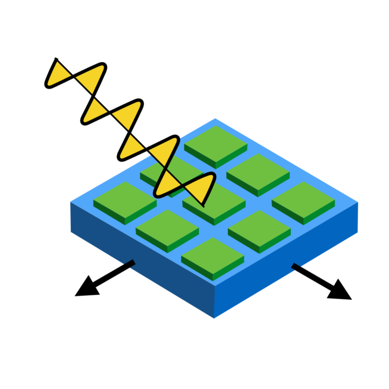IRTG Doctoral Researcher Niharika Gogoi has introduced to the group the basics of rectification circuits to generate stable voltage