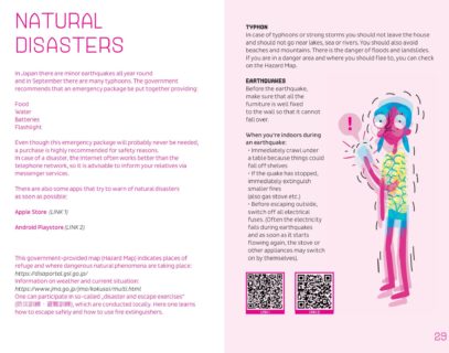 Natural Disasters (6)