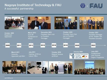 Timeline of the FAU-NITech Collaboration
