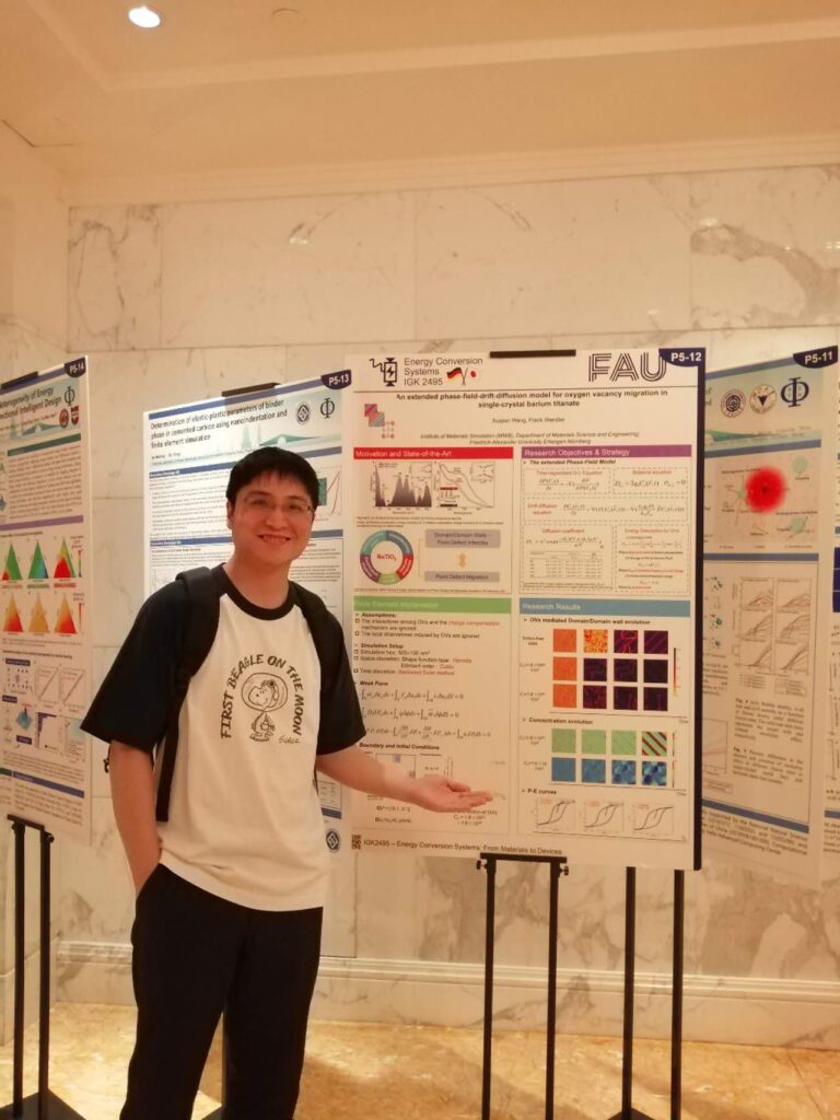 International Symposium on Phase-Field Modelling in Materials Science